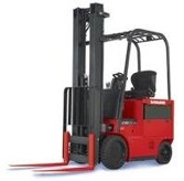 Counterbalance training