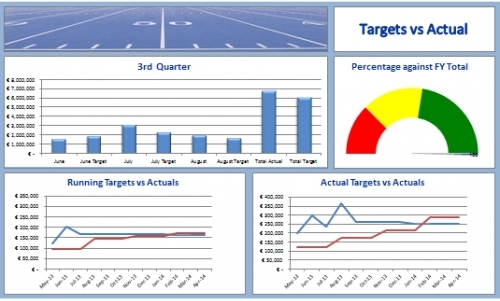 Image 2 of Excel Expertise Ltd