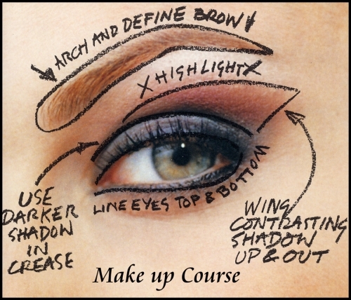Eyes Make Up Course