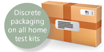 Sexual Health Home Testing Kits