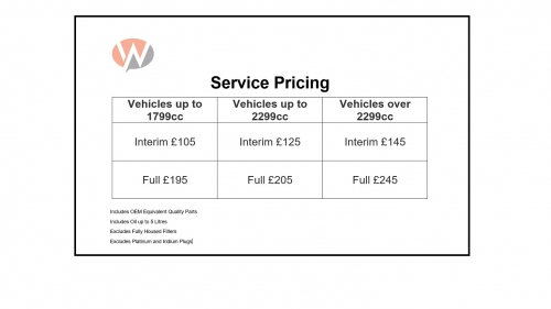 Fixed Price Car Servicing