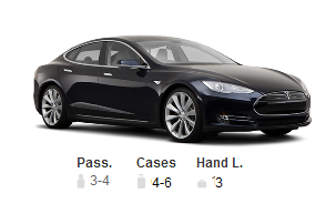 Tesla Model S supercar